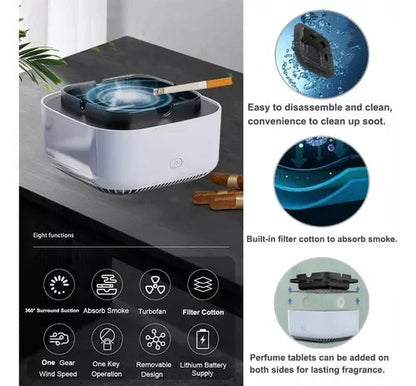 SmokeClean Pro – Purificador Portátil Antihumo – Conserva un Espacio Limpio y Agradable Siempre